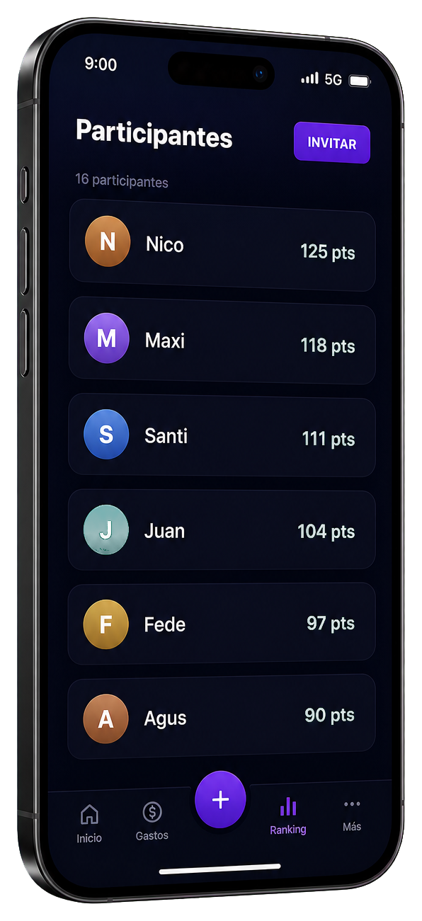 Pantalla de participantes y puntos en La tabla del grupo.